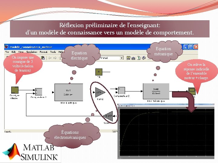 Réflexion préliminaire de l'enseignant: d’un modèle de connaissance vers un modèle de comportement. On