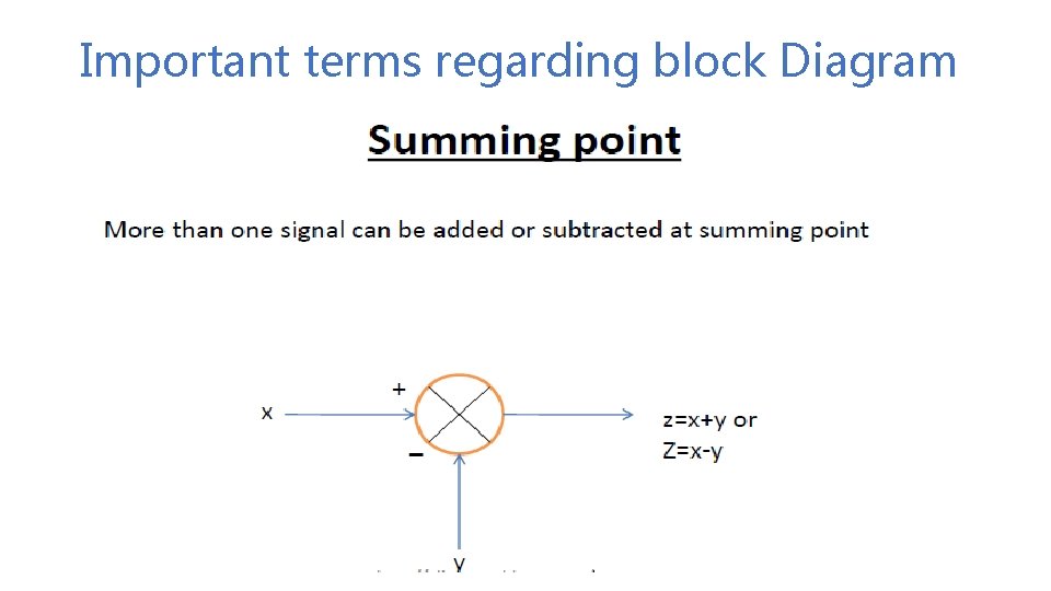 Important terms regarding block Diagram Important terms regarding block Diagram