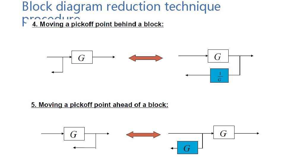 Block diagram reduction technique procedure Block diagram reduction technique procedure