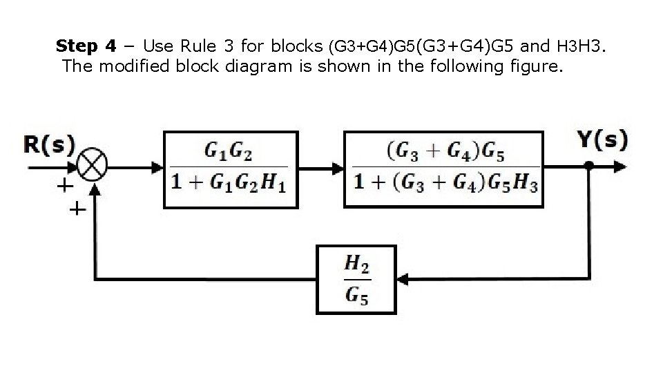 Step 4 − Use Rule 3 for blocks (G 3+G 4)G 5 and H Step 4 − Use Rule 3 for blocks (G 3+G 4)G 5 and H