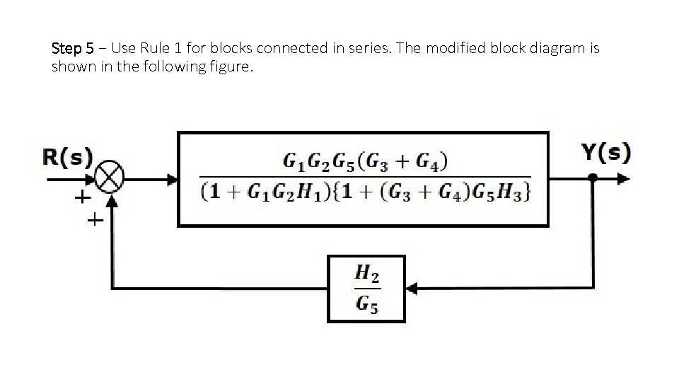Step 5 − Use Rule 1 for blocks connected in series. The modified block Step 5 − Use Rule 1 for blocks connected in series. The modified block