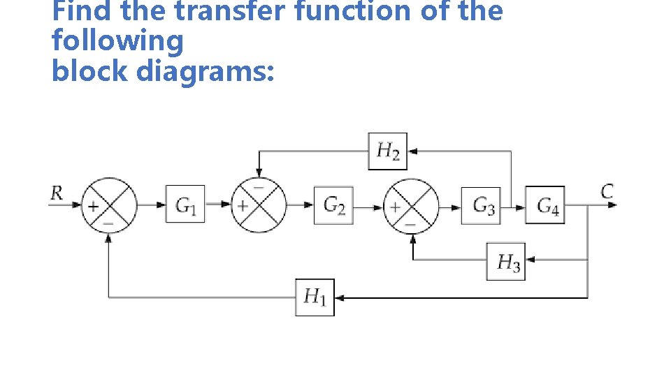 Find the transfer function of the following block diagrams: Find the transfer function of the following block diagrams: