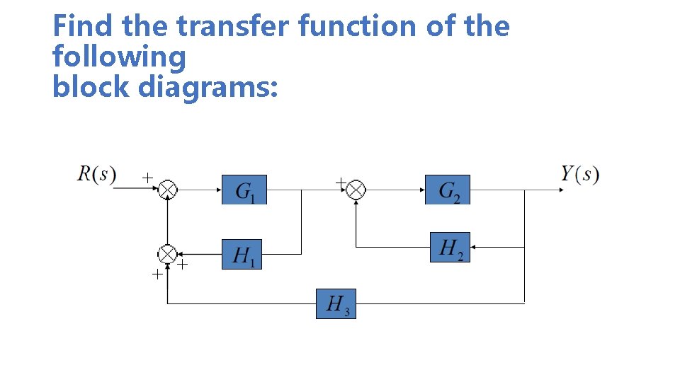 Find the transfer function of the following block diagrams: Find the transfer function of the following block diagrams: