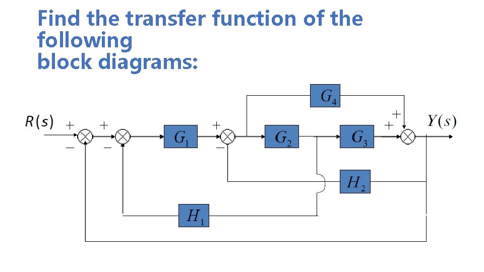 Find the transfer function of the following block diagrams: Find the transfer function of the following block diagrams: