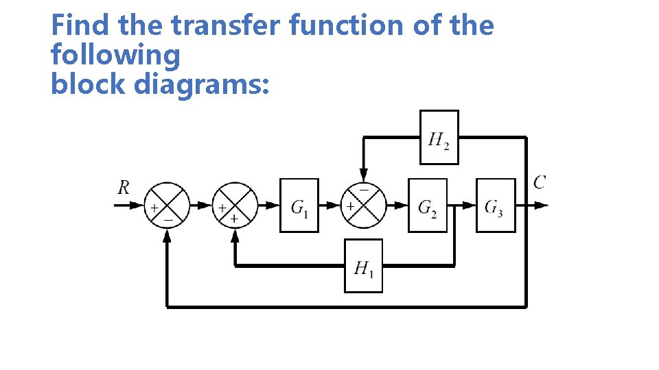 Find the transfer function of the following block diagrams: Find the transfer function of the following block diagrams: