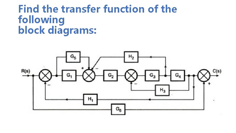 Find the transfer function of the following block diagrams: Find the transfer function of the following block diagrams:
