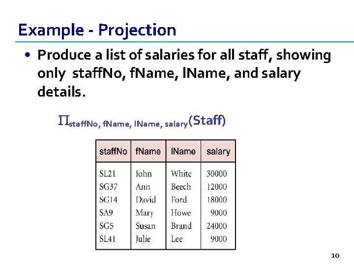 Example - Projection • Produce a list of salaries for all staff, showing only