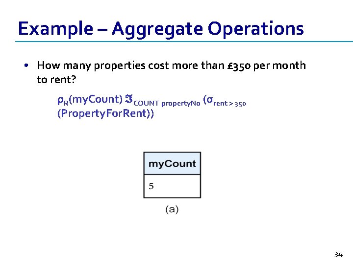 Example – Aggregate Operations • How many properties cost more than £ 350 per