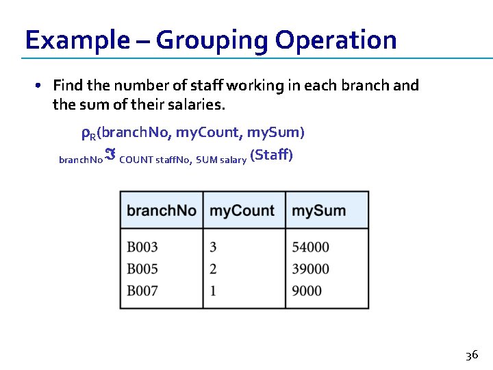 Example – Grouping Operation • Find the number of staff working in each branch