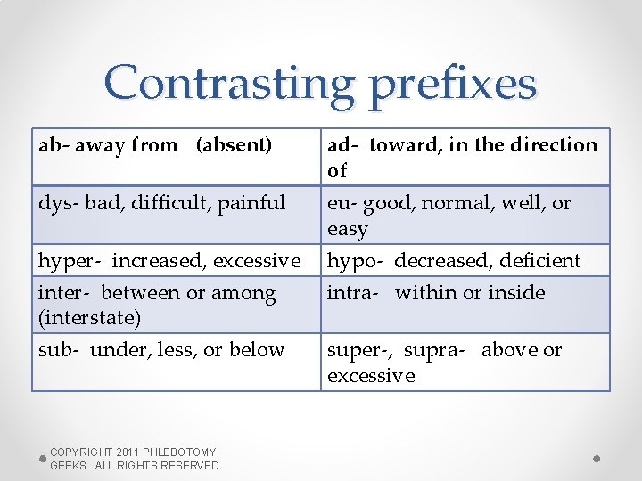 Contrasting prefixes ab- away from (absent) ad- toward, in the direction of dys- bad,