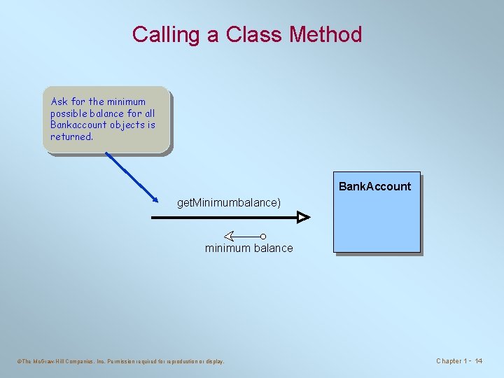 Calling a Class Method Ask for the minimum possible balance for all Bankaccount objects
