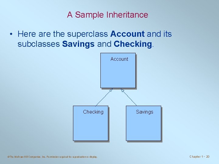 A Sample Inheritance • Here are the superclass Account and its subclasses Savings and