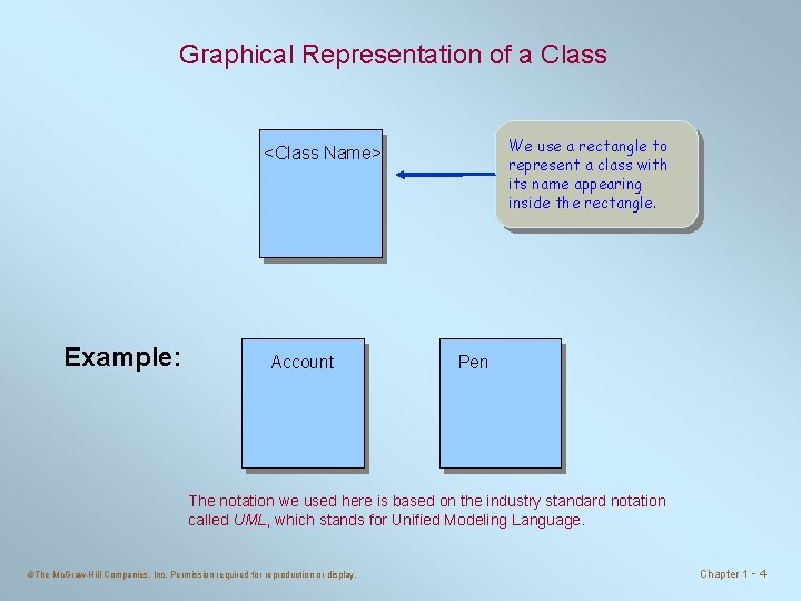 Graphical Representation of a Class We use a rectangle to represent a class with