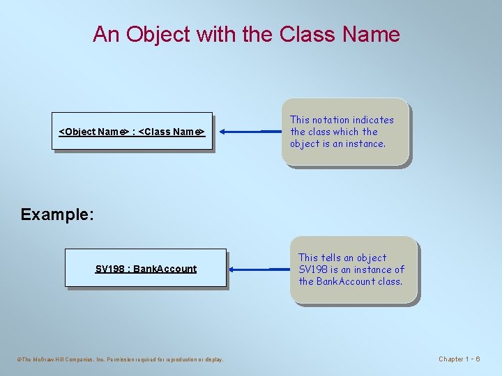 An Object with the Class Name <Object Name> : <Class Name> This notation indicates