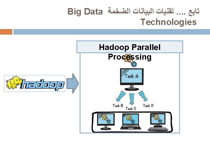 Big Data ﺗﻘﻨﻴﺎﺕ ﺍﻟﺒﻴﺎﻧﺎﺕ ﺍﻟﻀﺨﻤﺔ. . ﺗﺎﺑﻊ Technologies Hadoop Parallel Processing 