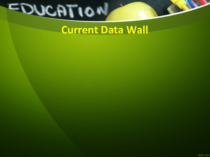 Current Data Wall 