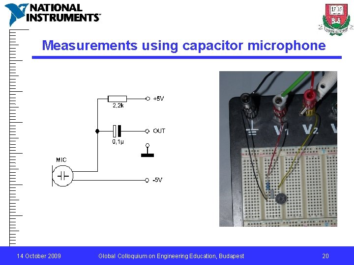 Measurements using capacitor microphone 14 October 2009 Global Colloquium on Engineering Education, Budapest 20