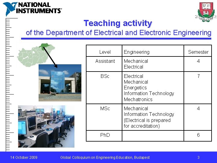 Teaching activity of the Department of Electrical and Electronic Engineering 14 October 2009 Level