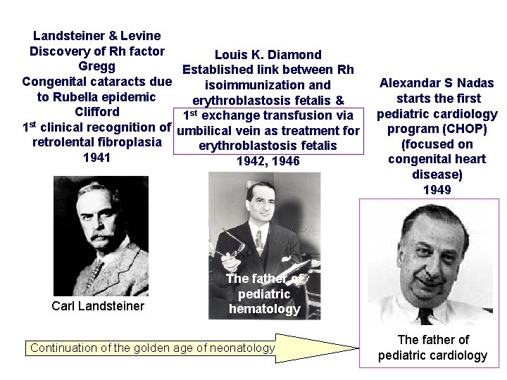 Landsteiner & Levine Discovery of Rh factor Louis K. Diamond Gregg Established link between