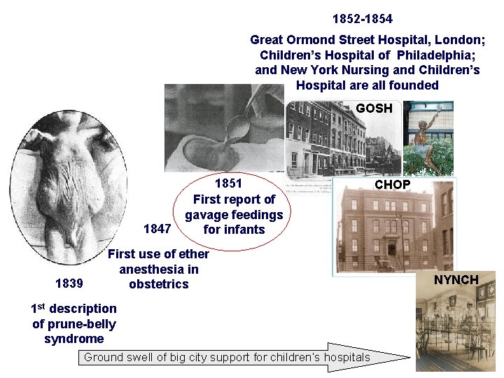 1852 -1854 Great Ormond Street Hospital, London; Children’s Hospital of Philadelphia; and New York