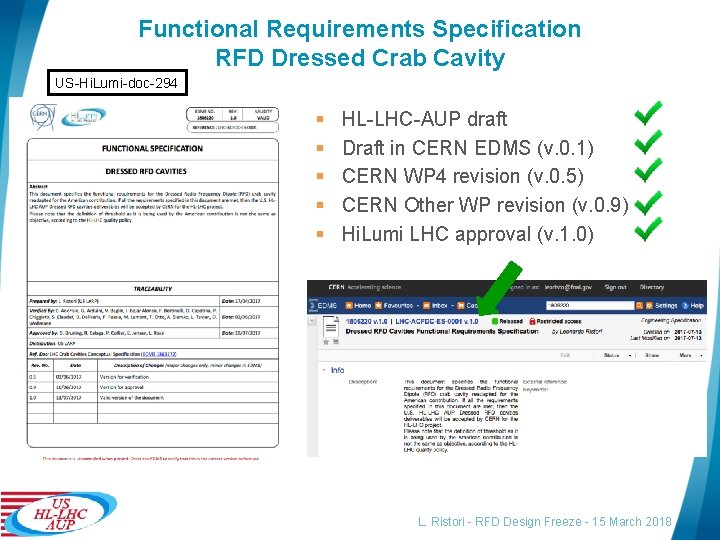 Functional Requirements Specification RFD Dressed Crab Cavity US-Hi. Lumi-doc-294 § § § HL-LHC-AUP draft