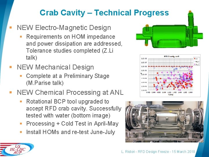 Crab Cavity – Technical Progress § NEW Electro-Magnetic Design § Requirements on HOM impedance