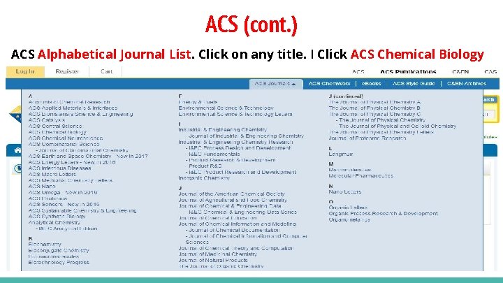 ACS (cont. ) ACS Alphabetical Journal List. Click on any title. I Click ACS