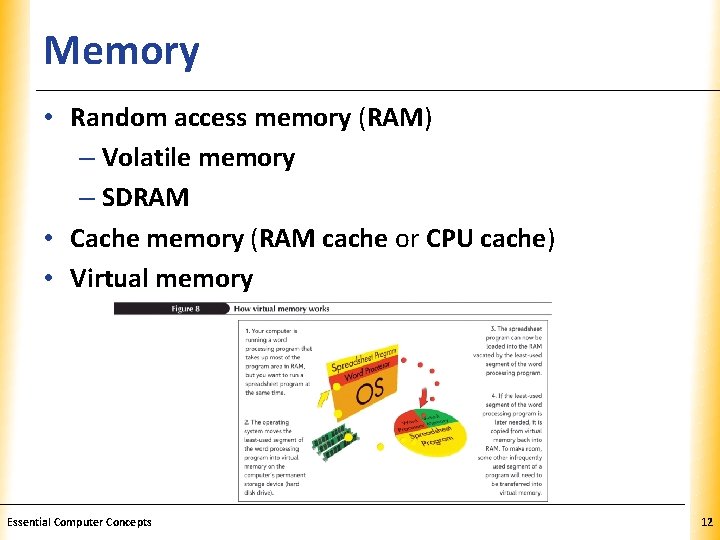 Memory XP • Random access memory (RAM) – Volatile memory – SDRAM • Cache