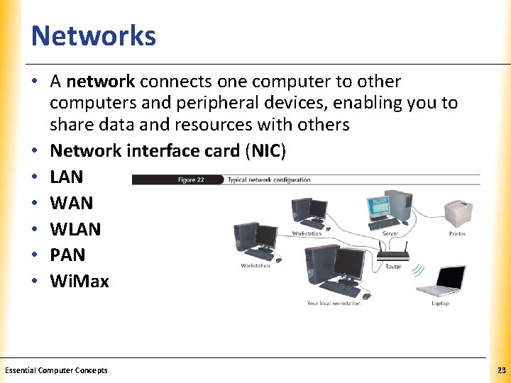 Networks XP • A network connects one computer to other computers and peripheral devices,