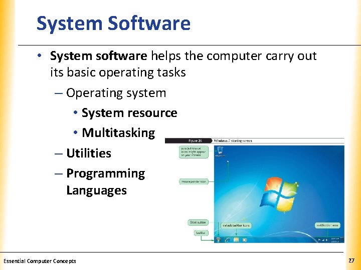 System Software XP • System software helps the computer carry out its basic operating