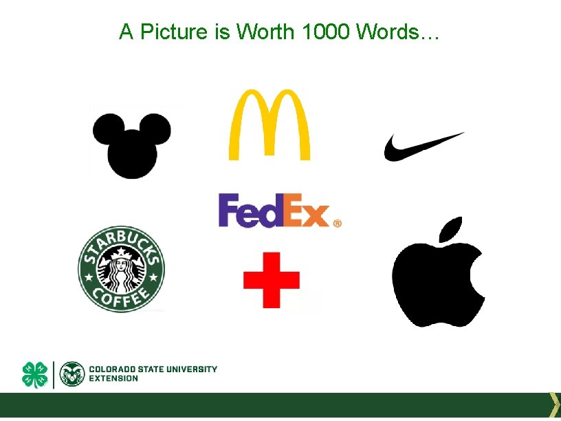A Picture is Worth 1000 Words… 