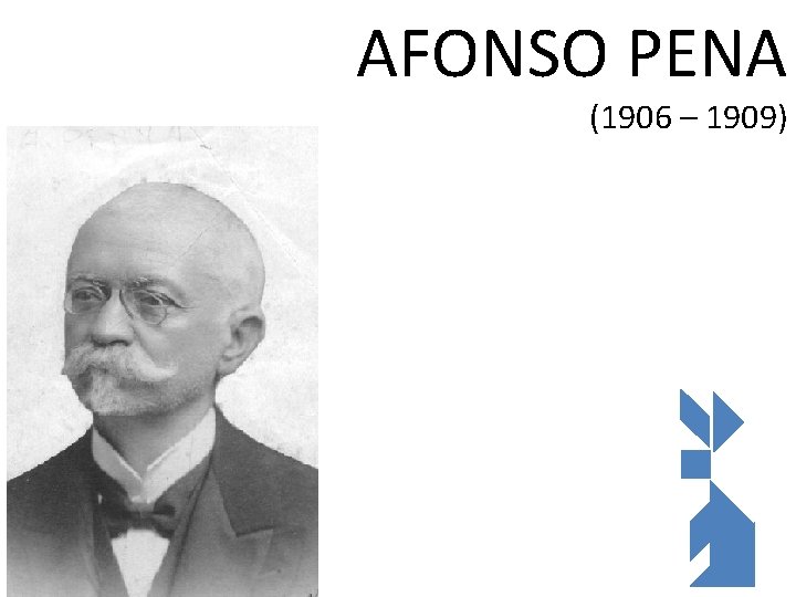 AFONSO PENA (1906 – 1909) 6/4/2021 63 