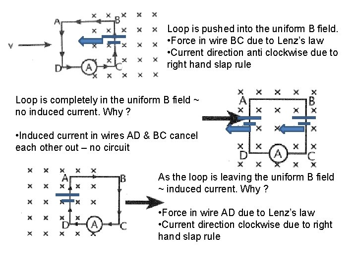 Induction Lenzs Law Faradays Law Can be