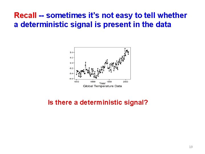 Recall -- sometimes it’s not easy to tell whether a deterministic signal is present