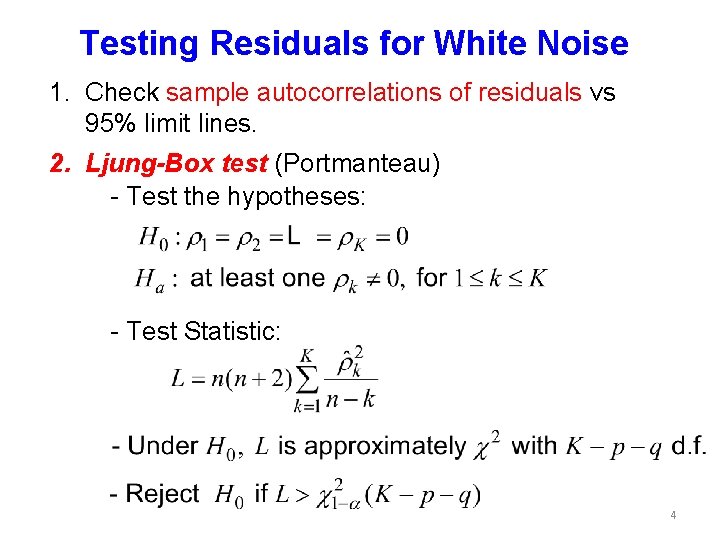 Testing Residuals for White Noise 1. Check sample autocorrelations of residuals vs 95% limit