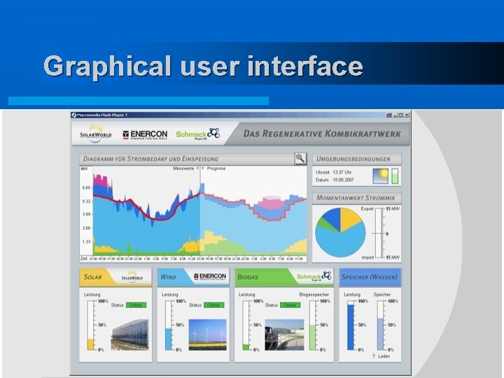 Graphical user interface 