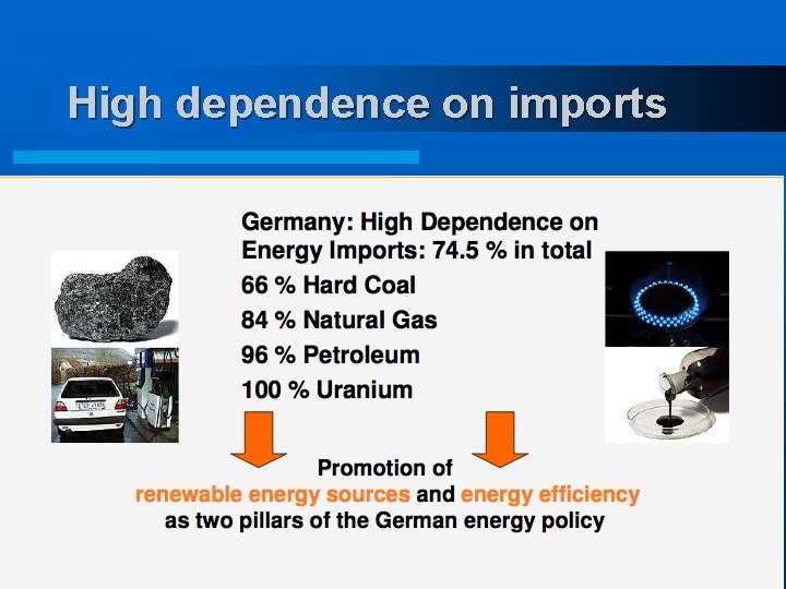 High dependence on imports 