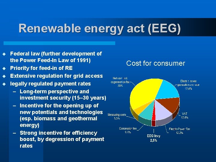 Renewable energy act (EEG) u u Federal law (further development of the Power Feed-In