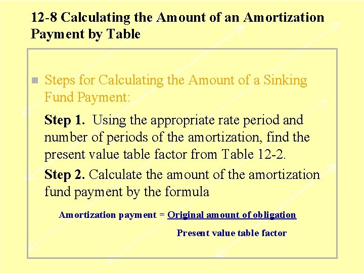 12 -8 Calculating the Amount of an Amortization Payment by Table n Steps for
