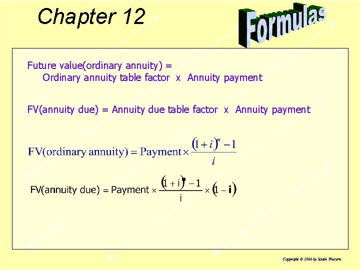 Chapter 12 Future value(ordinary annuity) = Ordinary annuity table factor x Annuity payment FV(annuity