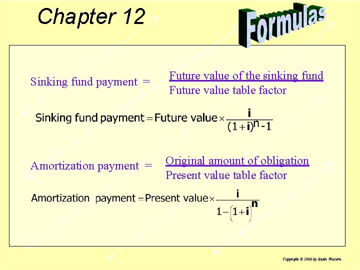 Chapter 12 Sinking fund payment = Future value of the sinking fund Future value
