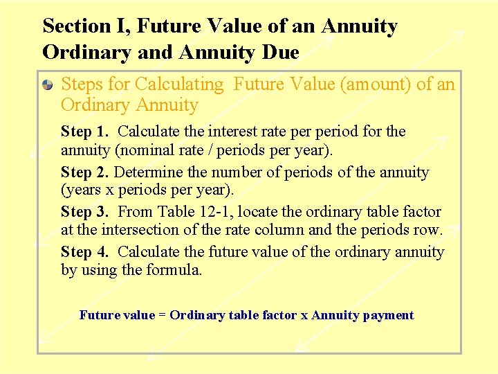 Section I, Future Value of an Annuity Ordinary and Annuity Due Steps for Calculating