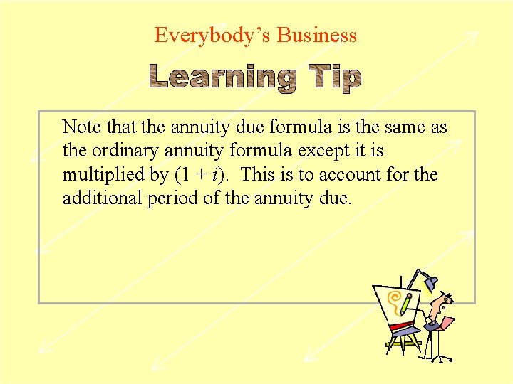 Everybody’s Business Note that the annuity due formula is the same as the ordinary