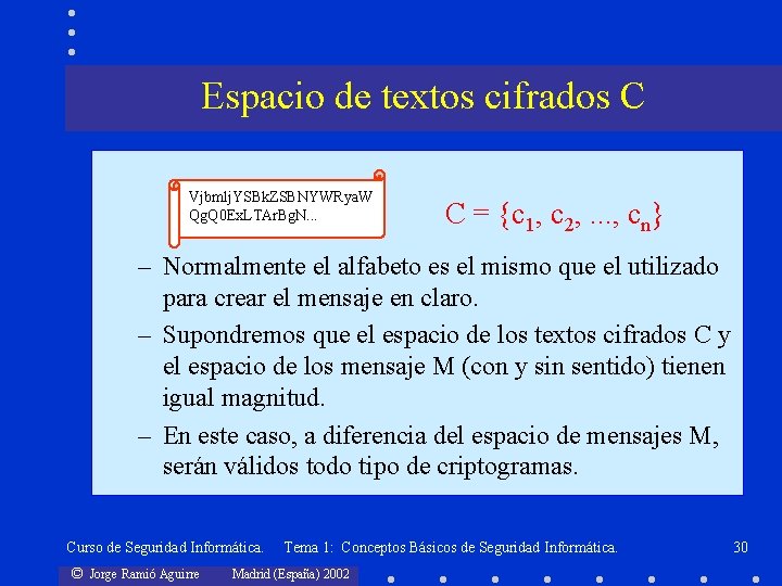 Espacio de textos cifrados C Vjbmlj. YSBk. ZSBNYWRya. W Qg. Q 0 Ex. LTAr.