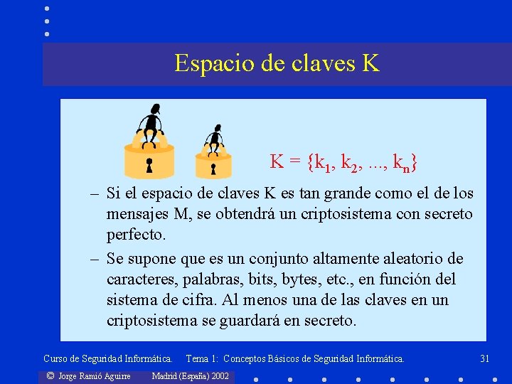 Espacio de claves K K = {k 1, k 2, . . . ,