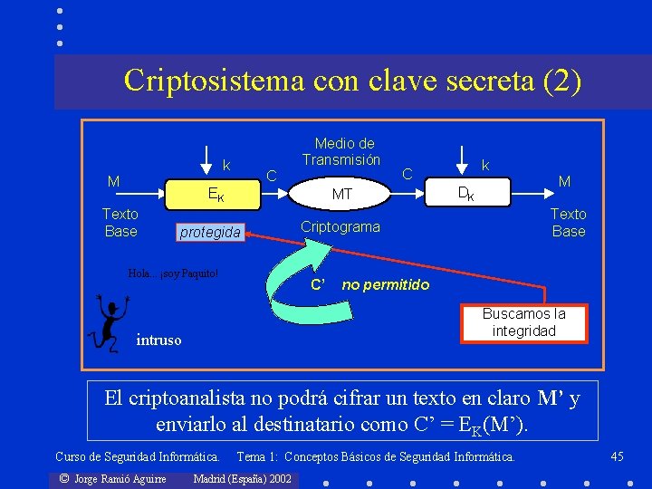 Criptosistema con clave secreta (2) Medio de Transmisión k M Texto Base C EEKK