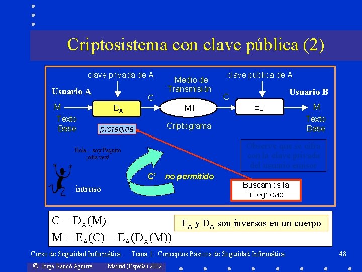 Criptosistema con clave pública (2) clave privada de A Usuario A C M Texto