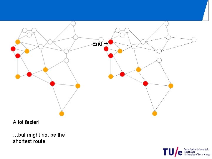 End A lot faster! …but might not be the shortest route 