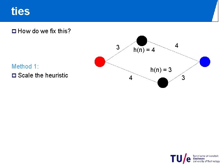 ties p How do we fix this? 3 Method 1: p Scale the heuristic