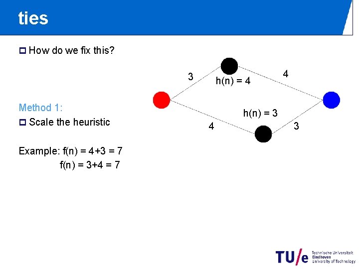 ties p How do we fix this? 3 Method 1: p Scale the heuristic